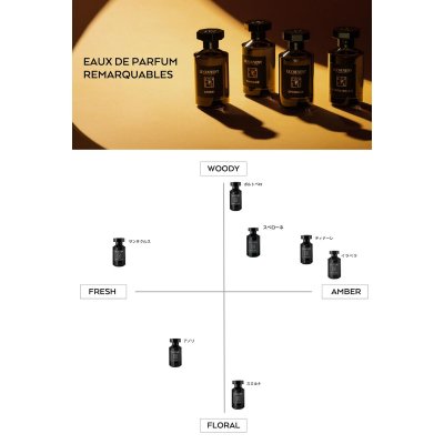 Le Couvent des Minimes Dameparfume Le Couvent des Minimes 50 ml