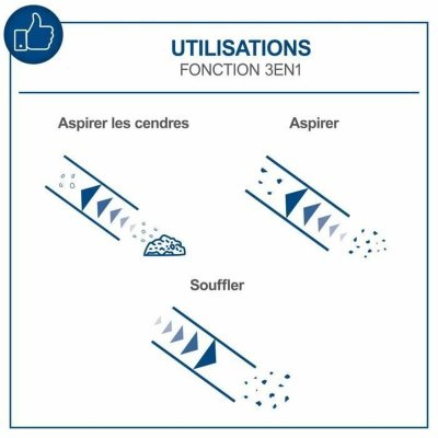 Scheppach Askestøvsuger Scheppach Sort 1300 W 20 L