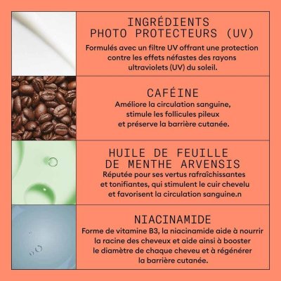 Nioxin Genopbyggende hårbehandling Nioxin