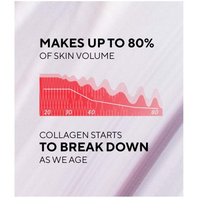 Mádara Ansigtsserum Mádara 676231 30 ml 30 g