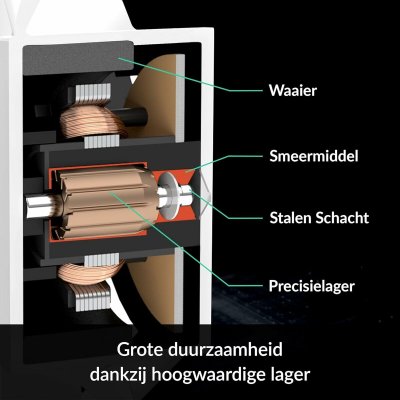 Arctic CPU-køler Arctic ACFRE00125A