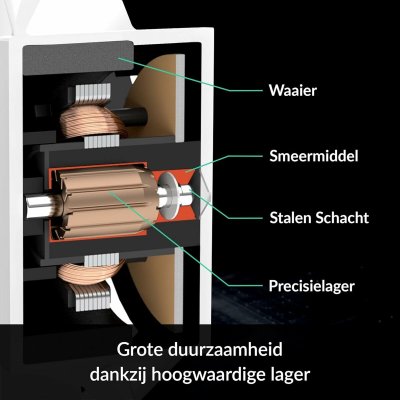 Arctic CPU-køler Arctic ACFRE00125A