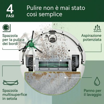 iRobot Robotstøvsuger iRobot