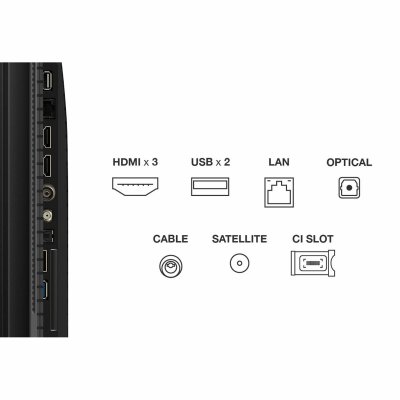 TCL Smart TV TCL 43P7K 43" 4K Ultra HD LED HDR D-LED QLED