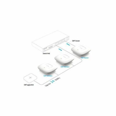 TP-Link Adgangspunkt TP-Link NSWPAC0290 EAP115 5W 12V 1 Fast Ethernet (RJ-45) 2.4~2.4835 GHz Hvid
