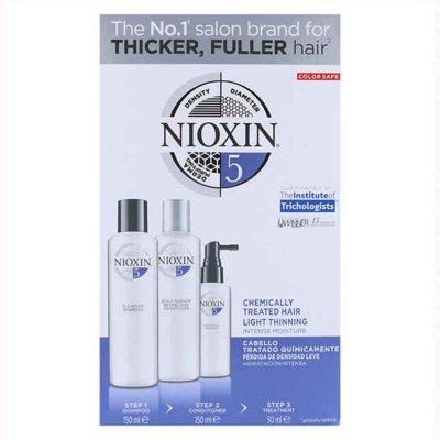 Behandling Nioxin Treated Hair Trial