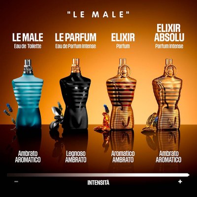 Jean Paul Gaultier Herreparfume Jean Paul Gaultier LE MALE ELIXIR ABSOLU PARFUM INTENSE EDP 200 ml