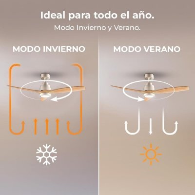 Cecotec Loftsventilator Cecotec EnergySilence Aero 5295 GoldWhite Ø 132 cm Hvid Gylden 18 W 35 W